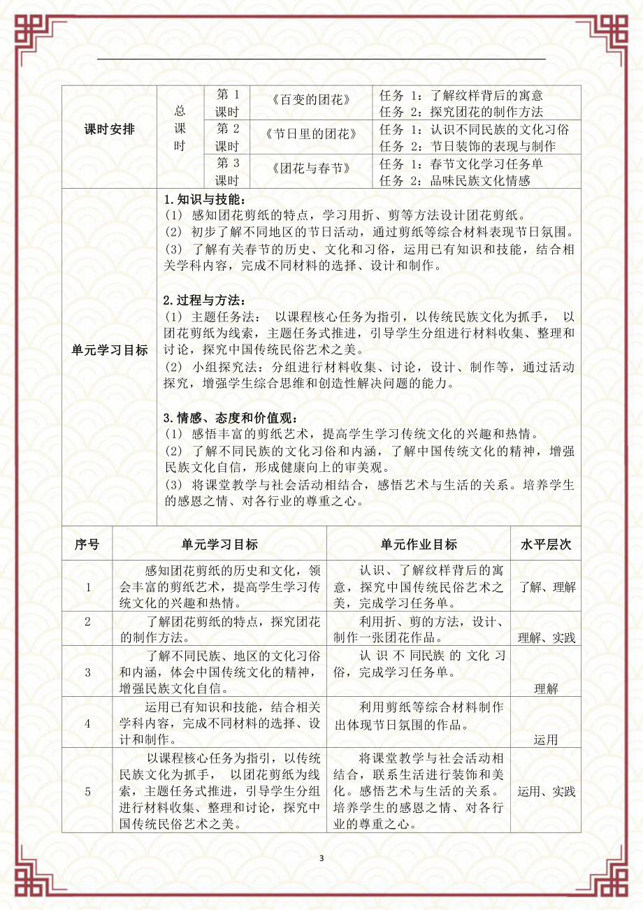 [信息技术2.0微能力]：小学二年级美术上（重组单元）-中小学作业设计大赛获奖优秀作品[模板]-《义务教育艺术课程标准（2022年版）》.docx_第3页