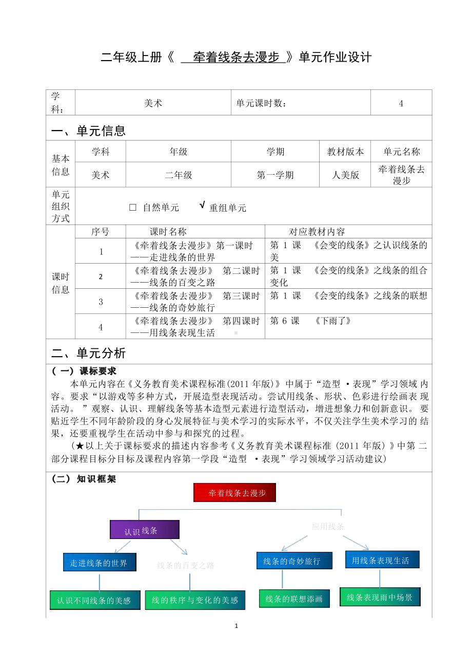 [信息技术2.0微能力]：小学二年级美术上（重组单元一）-中小学作业设计大赛获奖优秀作品-《义务教育艺术课程标准（2022年版）》.pdf_第2页