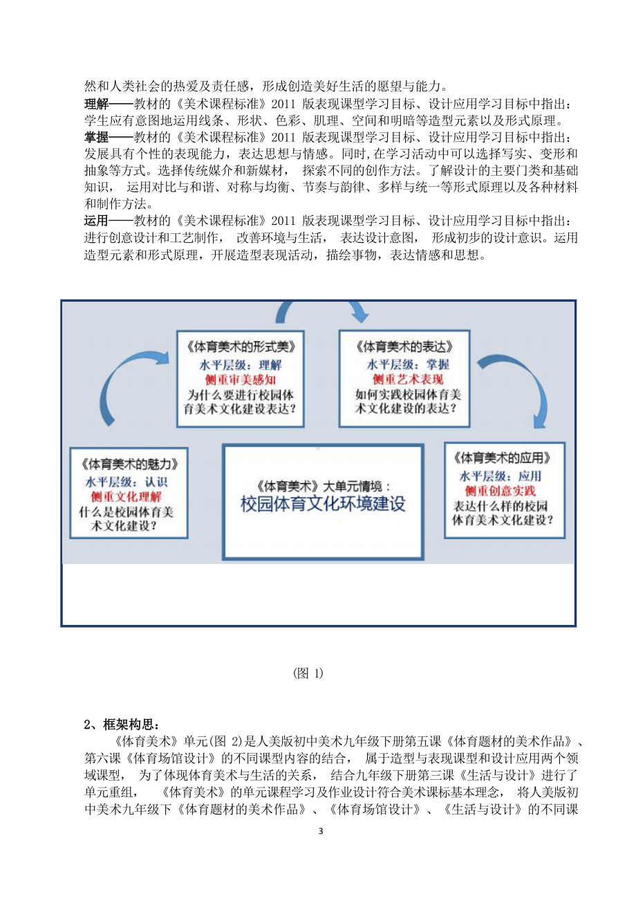 [信息技术2.0微能力]：中学九年级美术下（重组单元一）-中小学作业设计大赛获奖优秀作品[模板]-《义务教育艺术课程标准（2022年版）》.docx_第3页