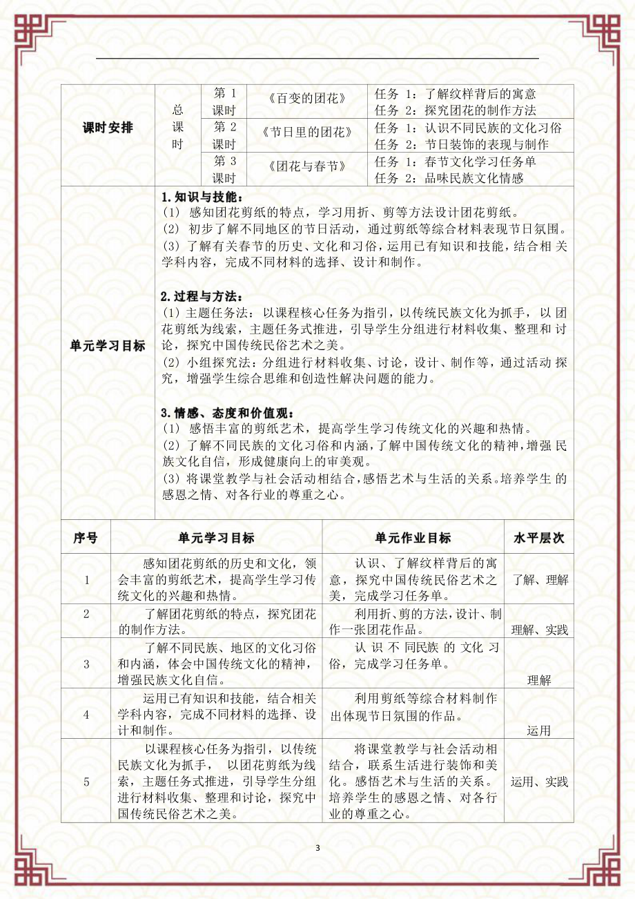 [信息技术2.0微能力]：小学二年级美术上（重组单元）-中小学作业设计大赛获奖优秀作品-《义务教育艺术课程标准（2022年版）》.pdf_第3页