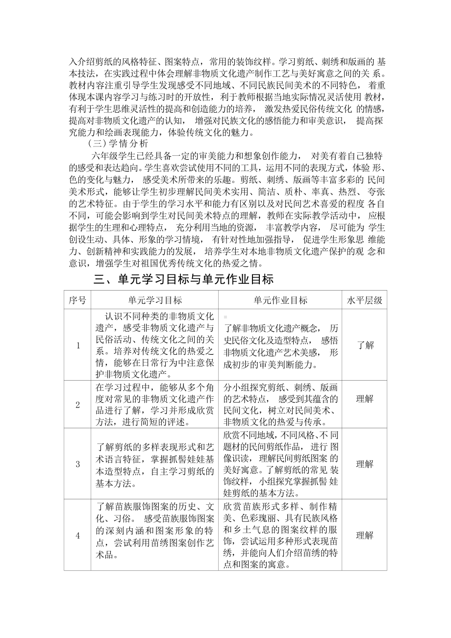 [信息技术2.0微能力]：小学六年级美术下（非物质文化遗产）-中小学作业设计大赛获奖优秀作品-《义务教育艺术课程标准（2022年版）》.pdf_第3页