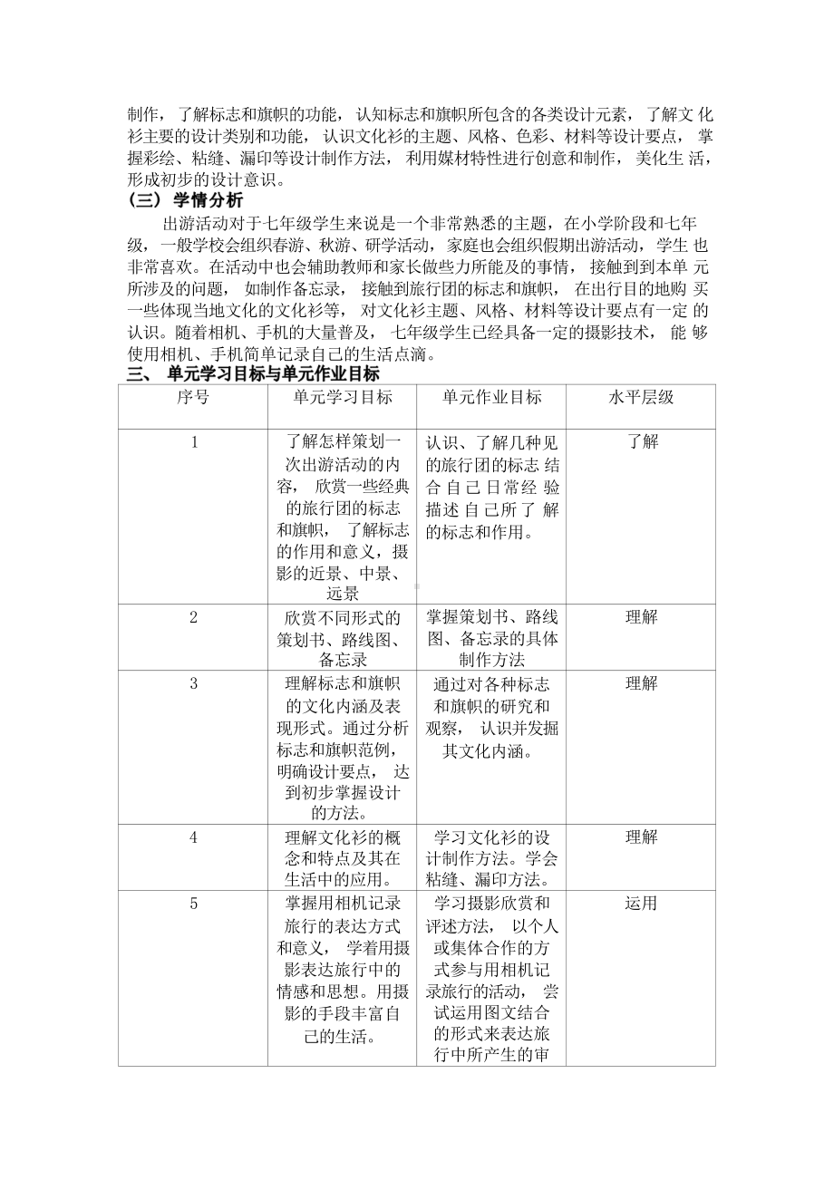 [信息技术2.0微能力]：中学七年级美术下（策划一次出游活动）-中小学作业设计大赛获奖优秀作品-《义务教育艺术课程标准（2022年版）》.pdf_第3页