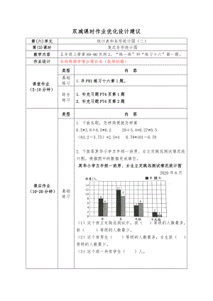 镇江小学苏教版五年级上册数学《6-3复式条形统计图》双减分层作业.doc