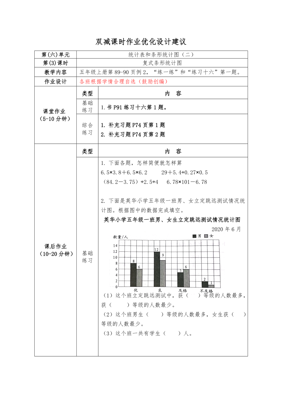 镇江小学苏教版五年级上册数学《6-3复式条形统计图》双减分层作业.doc_第1页