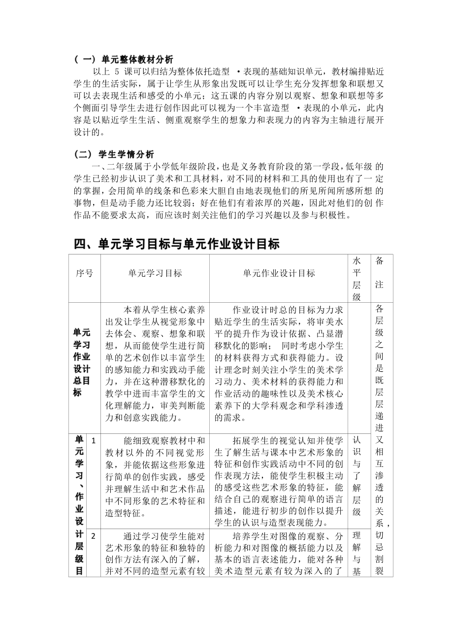 [信息技术2.0微能力]：小学二年级美术上（第一单元）-中小学作业设计大赛获奖优秀作品-《义务教育艺术课程标准（2022年版）》.pdf_第3页