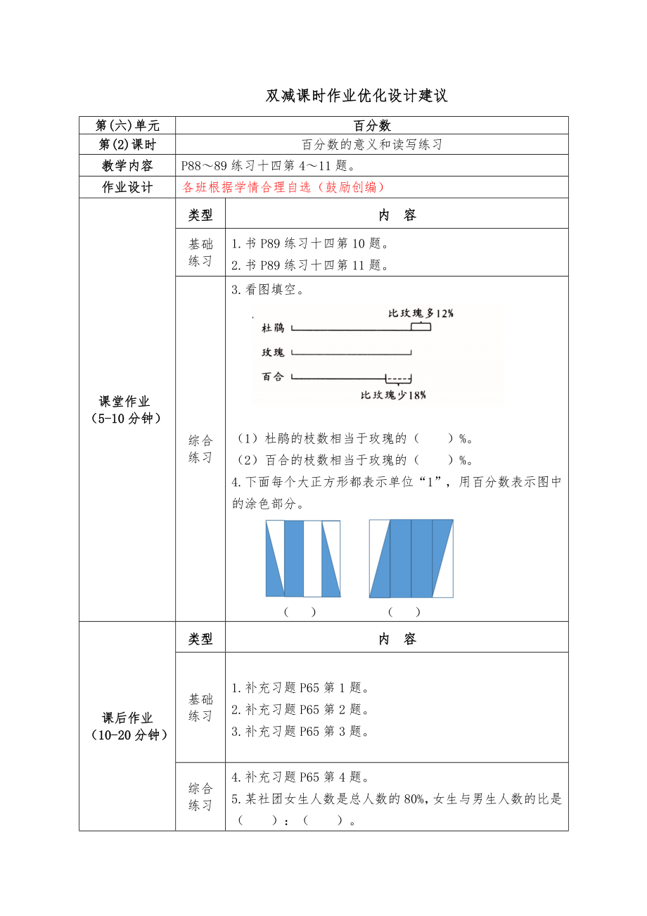 镇江小学苏教版六年级上册数学《6-2百分数的意义和读写练习》双减分层作业.doc_第1页