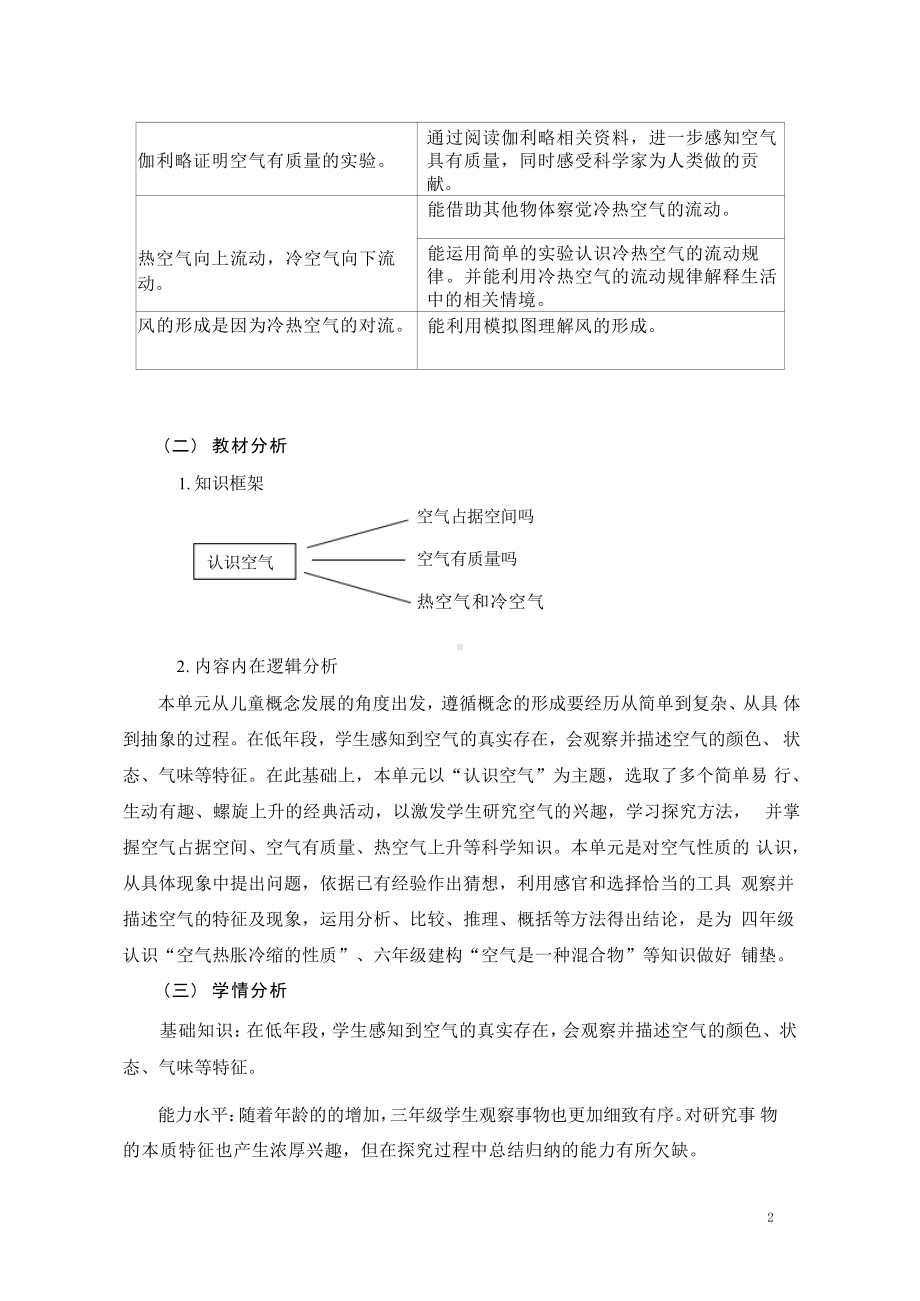 [信息技术2.0微能力]：小学三年级科学上（第一单元）热空气和冷空气-中小学作业设计大赛获奖优秀作品[模板]-《义务教育科学课程标准（2022年版）》.pdf_第3页