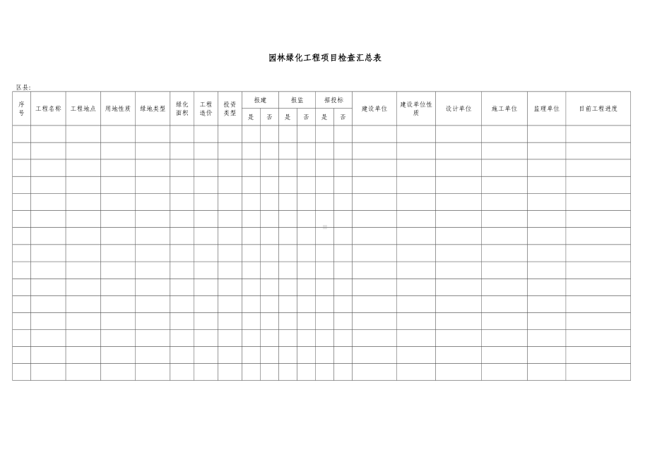 园林绿化工程项目检查表参考模板范本.doc_第1页