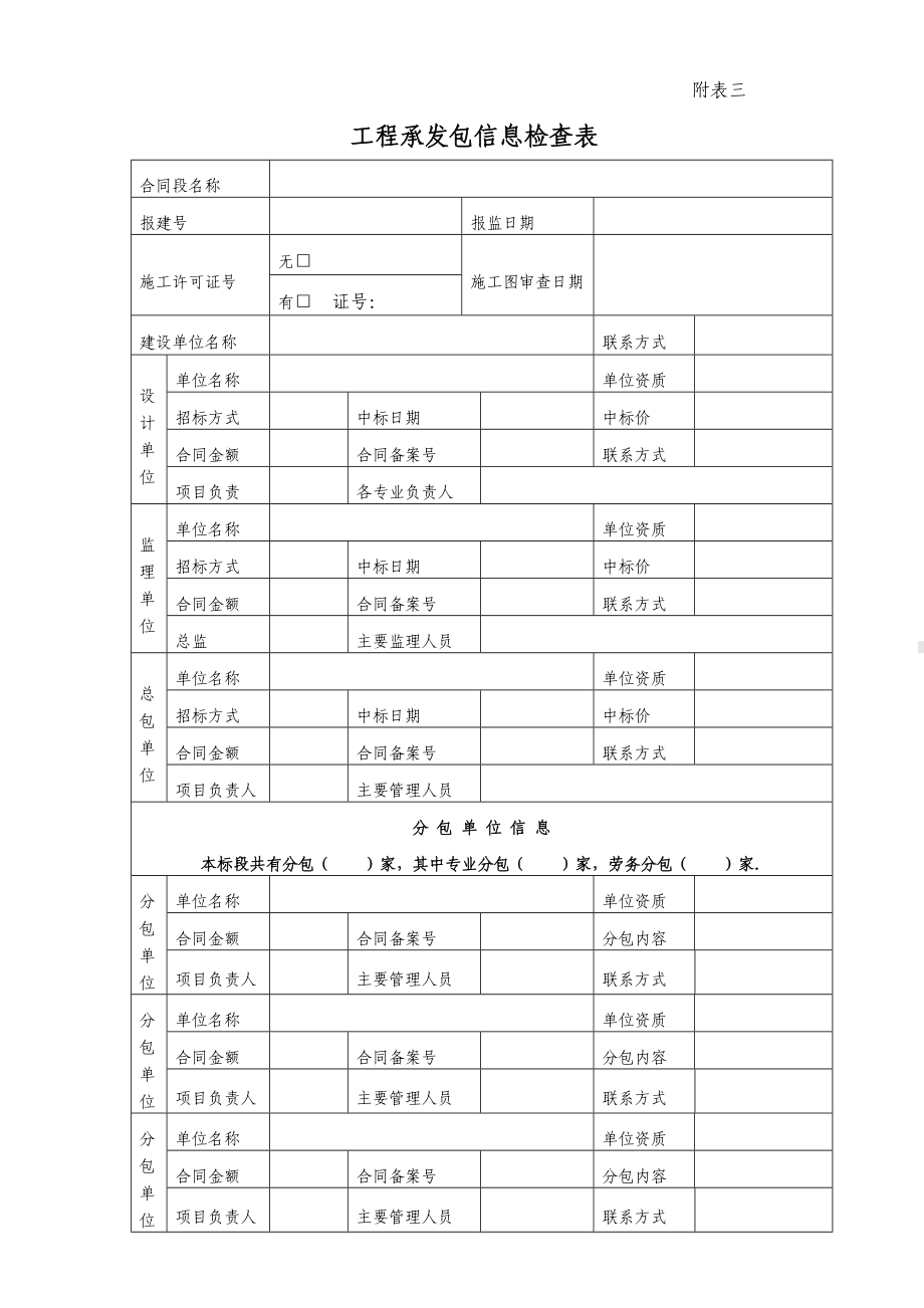 园林绿化工程项目检查表参考模板范本.doc_第3页