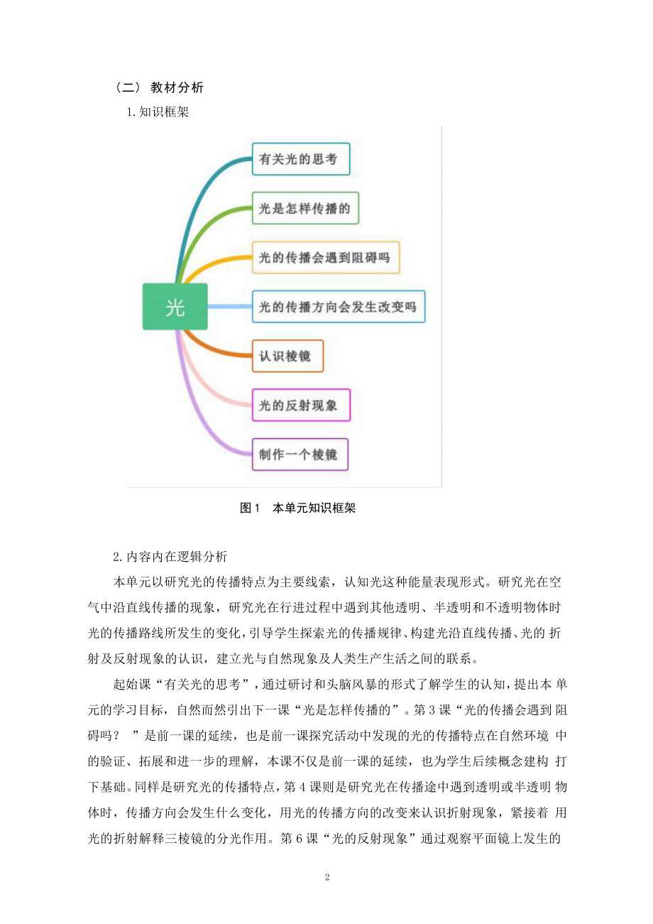 [信息技术2.0微能力]：小学五年级科学上（第一单元）-中小学作业设计大赛获奖优秀作品[模板]-《义务教育科学课程标准（2022年版）》.pdf_第3页