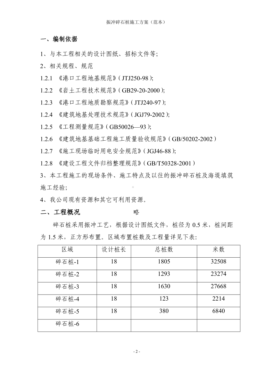 振冲碎石桩施工方案参考模板范本.doc_第2页