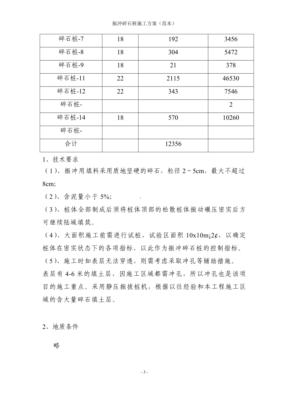 振冲碎石桩施工方案参考模板范本.doc_第3页