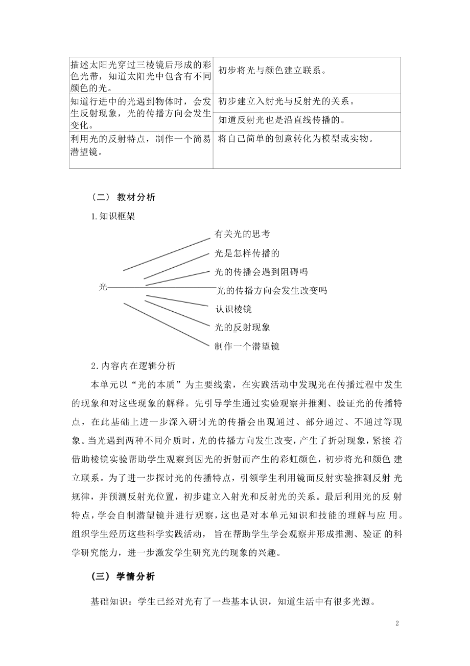 [信息技术2.0微能力]：小学五年级科学上（第一单元）认识棱镜-中小学作业设计大赛获奖优秀作品[模板]-《义务教育科学课程标准（2022年版）》.pdf_第3页