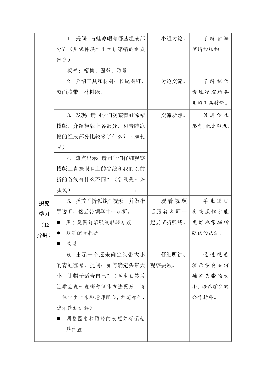 金坛区苏科版二年级上册劳动《05青蛙凉帽》教案.docx_第2页