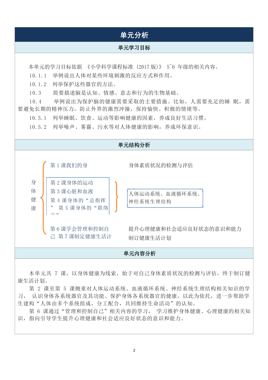 [信息技术2.0微能力]：小学五年级科学上（第四单元）-中小学作业设计大赛获奖优秀作品-《义务教育科学课程标准（2022年版）》.docx_第2页