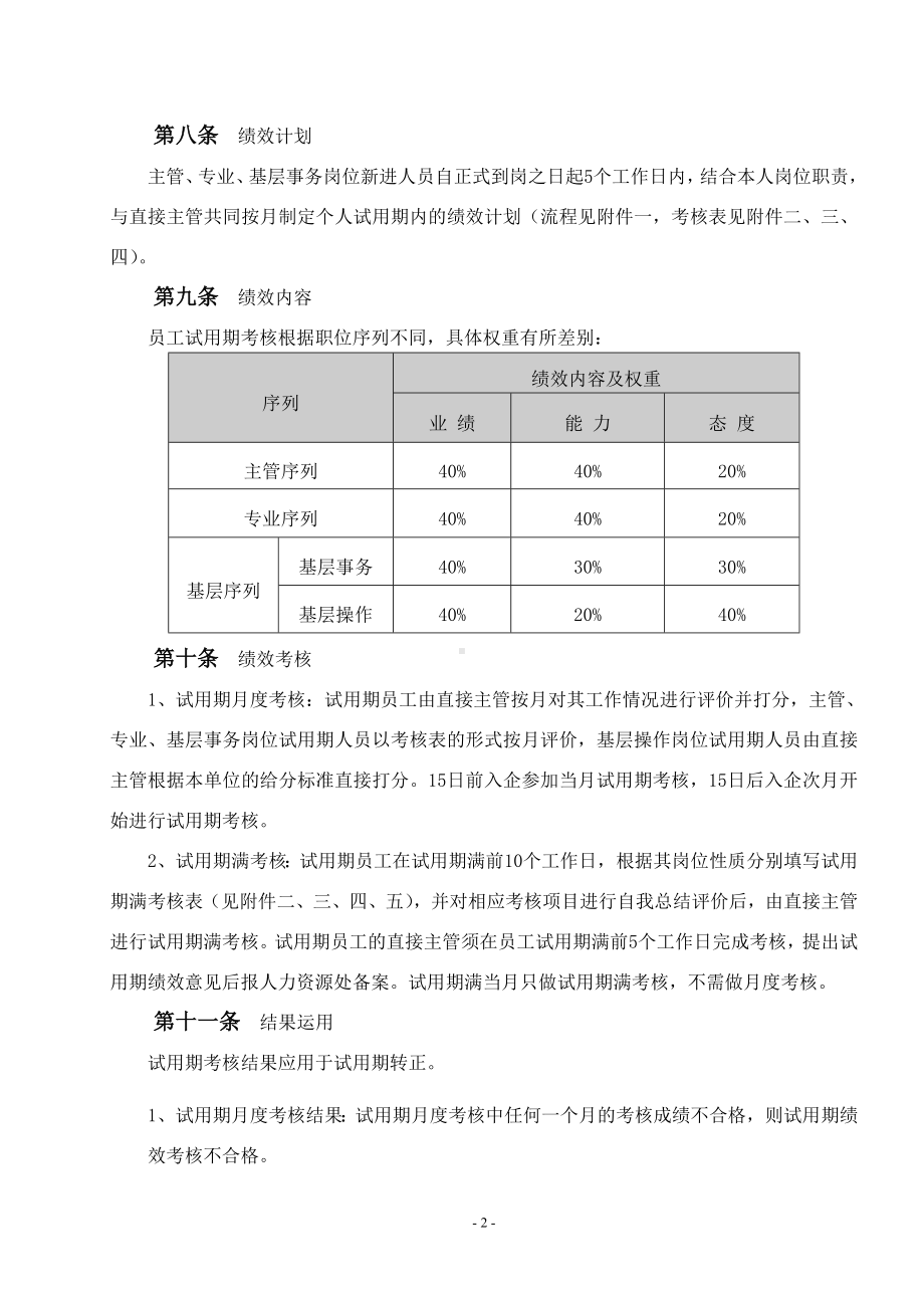 员工绩效管理细则参考模板范本.doc_第2页