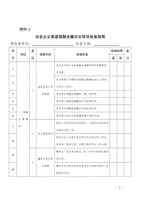 冶金企业高温熔融金属安全现场检查指南参考模板范本.doc