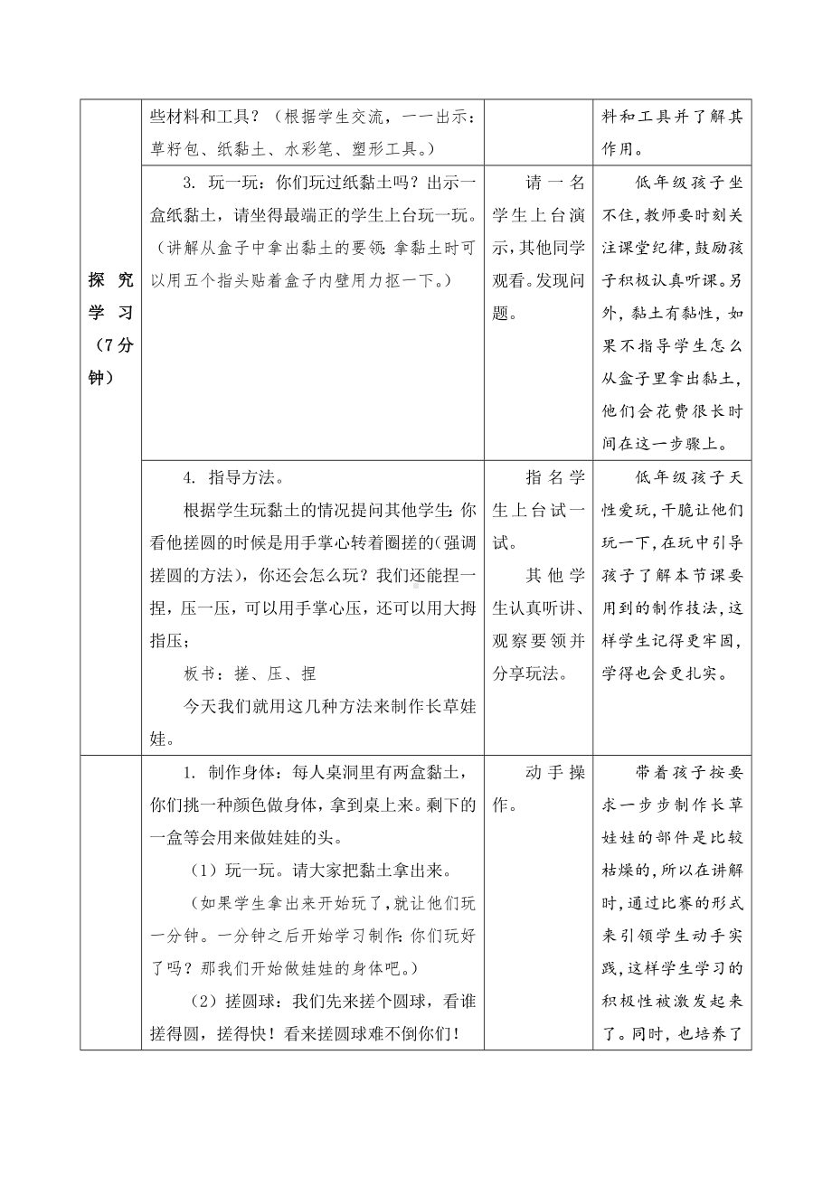 金坛区苏科版二年级上册劳动《03长草娃娃》教案.docx_第2页