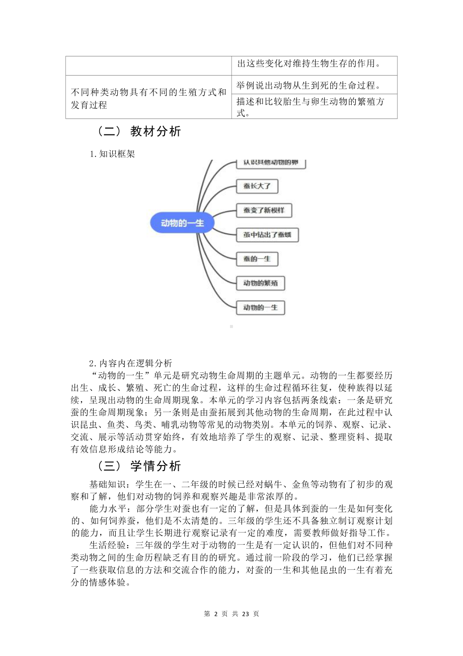 [信息技术2.0微能力]：小学三年级科学下（第二单元）-中小学作业设计大赛获奖优秀作品-《义务教育科学课程标准（2022年版）》.docx_第3页