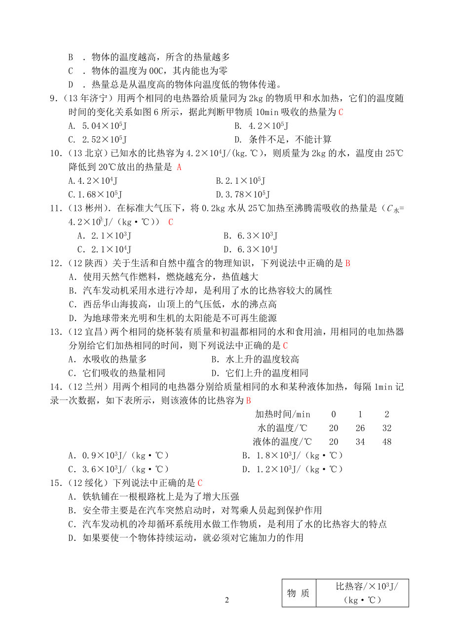 物理：人教版9年级全册分节练习及答案（46份）2013年秋(新人教版)物理第13章 第3节比热容（1） .doc_第2页