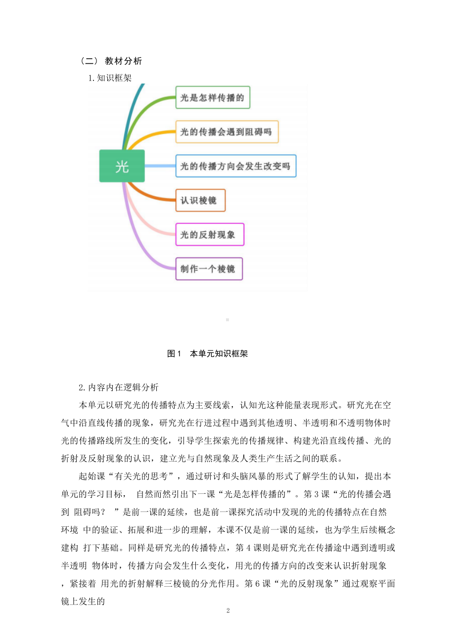 [信息技术2.0微能力]：小学五年级科学上（第一单元）-中小学作业设计大赛获奖优秀作品[模板]-《义务教育科学课程标准（2022年版）》.docx_第3页