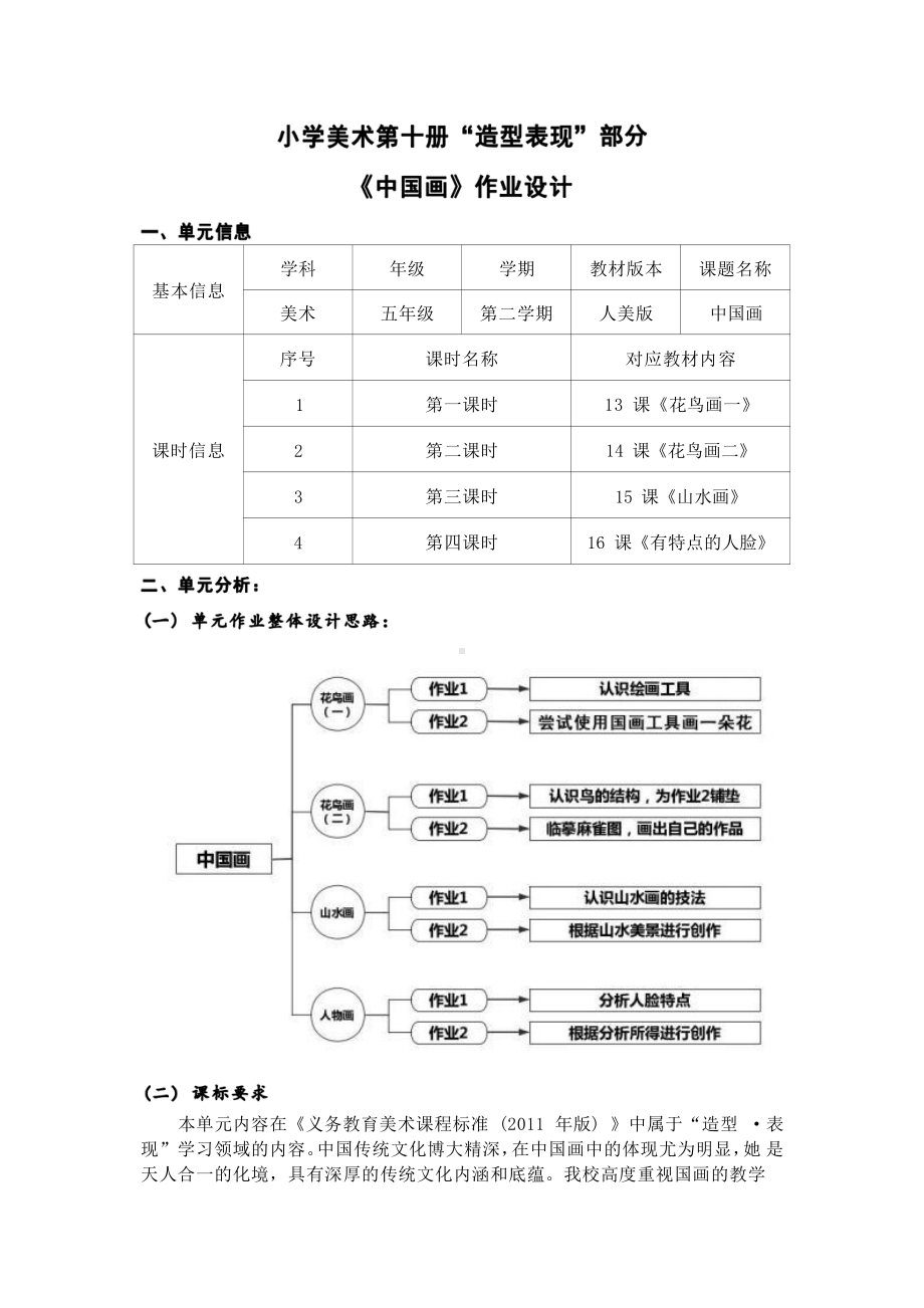 [信息技术2.0微能力]：小学五年级美术下（第二单元）-中小学作业设计大赛获奖优秀作品[模板]-《义务教育艺术课程标准（2022年版）》.pdf_第2页