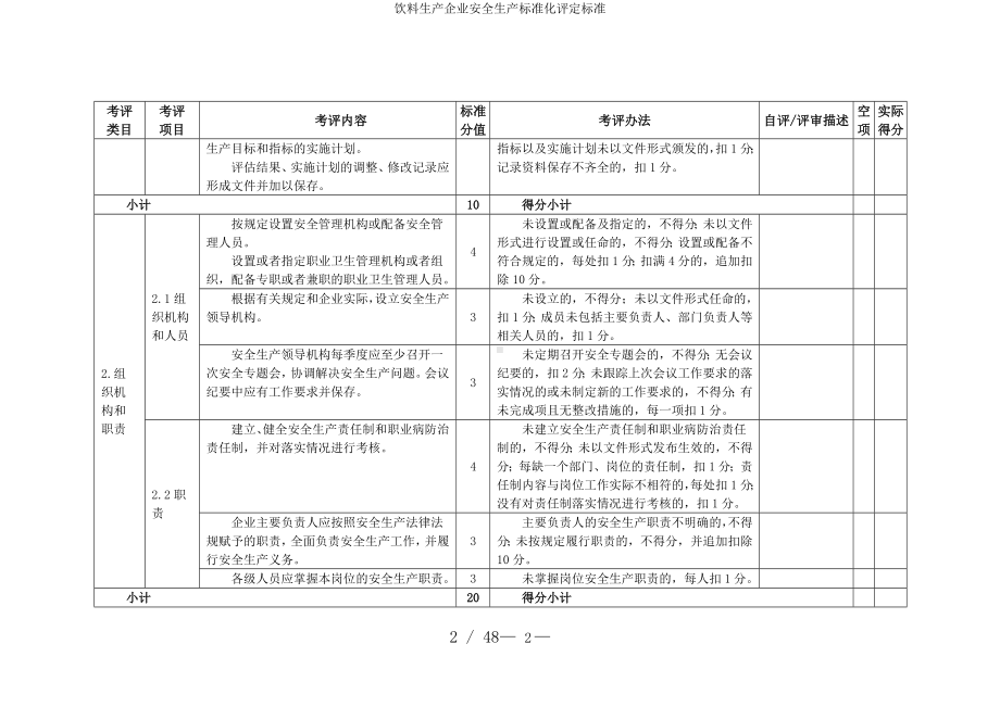 饮料生产企业安全生产标准化评定标准参考模板范本.doc_第2页