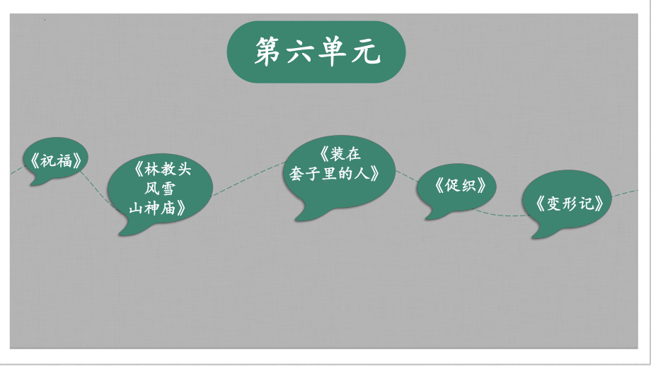 《祝福》人物形象的塑造方法ppt课件21张 -统编版高中语文必修下册.pptx_第1页