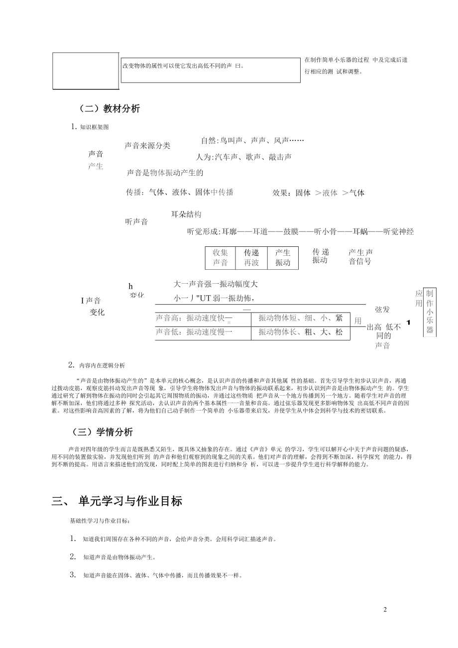 [信息技术2.0微能力]：小学四年级科学上（第一单元）制作我的小乐器-中小学作业设计大赛获奖优秀作品-《义务教育科学课程标准（2022年版）》.docx_第3页