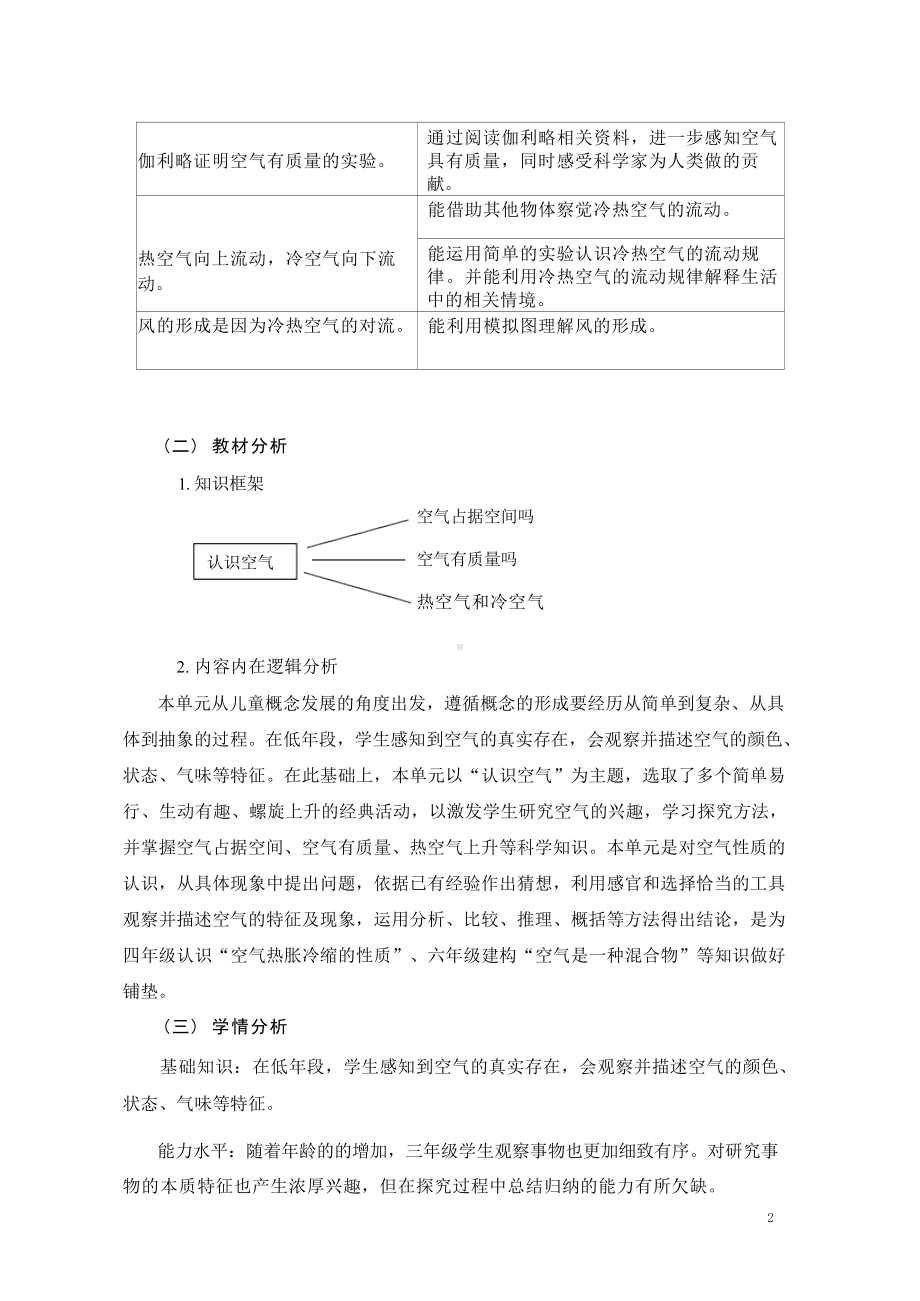 [信息技术2.0微能力]：小学三年级科学上（第一单元）热空气和冷空气-中小学作业设计大赛获奖优秀作品-《义务教育科学课程标准（2022年版）》.docx_第3页