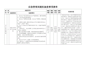 应急管理局随机抽查事项清单参考模板范本.doc