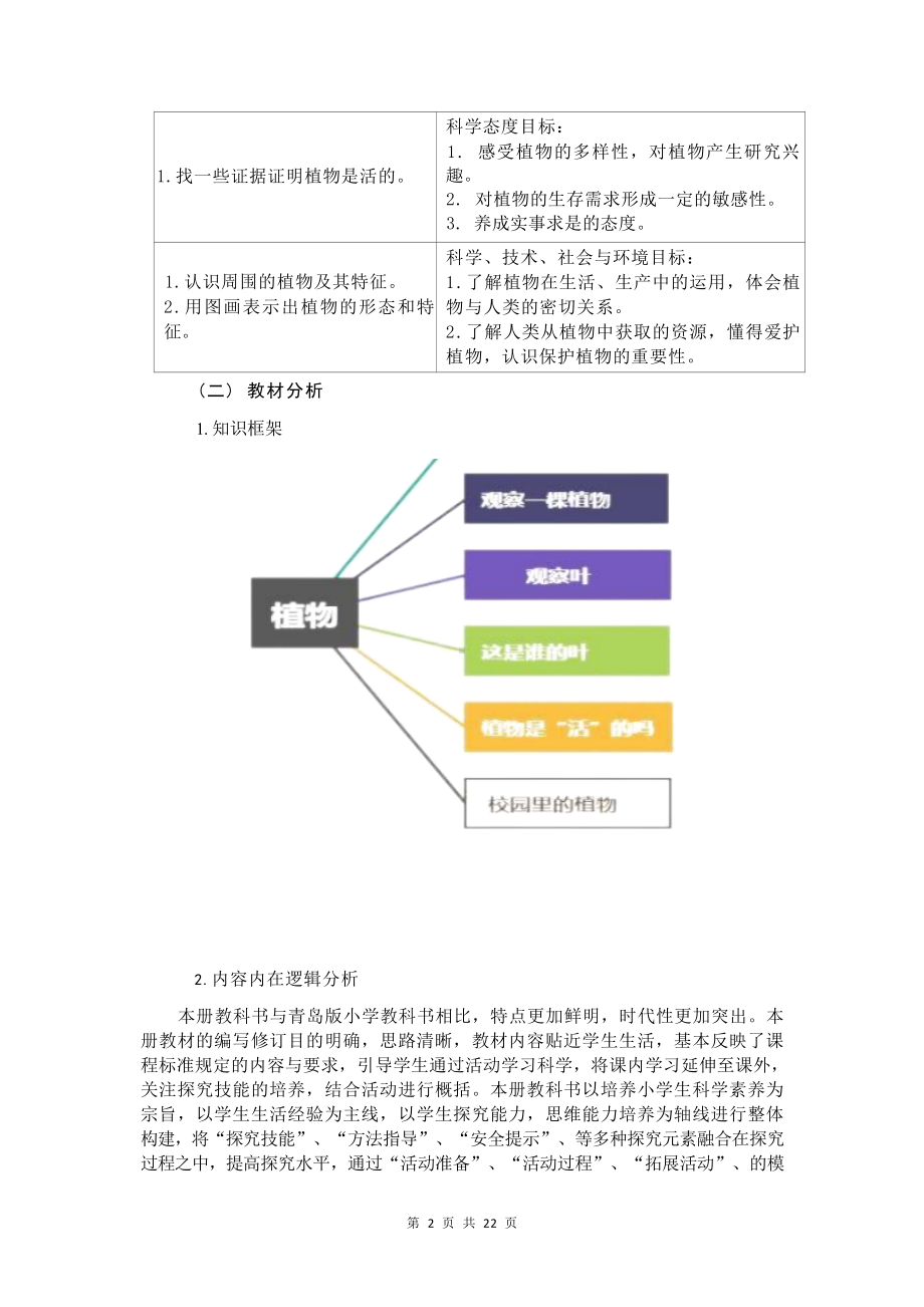 [信息技术2.0微能力]：小学一年级科学上（第一单元）我们知道的植物-中小学作业设计大赛获奖优秀作品-《义务教育科学课程标准（2022年版）》.docx_第3页