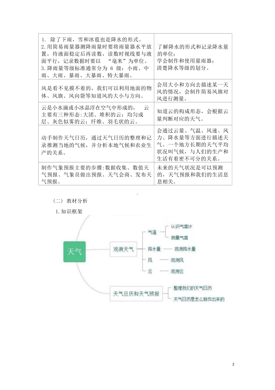 [信息技术2.0微能力]：小学三年级科学上（第三单元）-中小学作业设计大赛获奖优秀作品-《义务教育科学课程标准（2022年版）》.docx_第3页