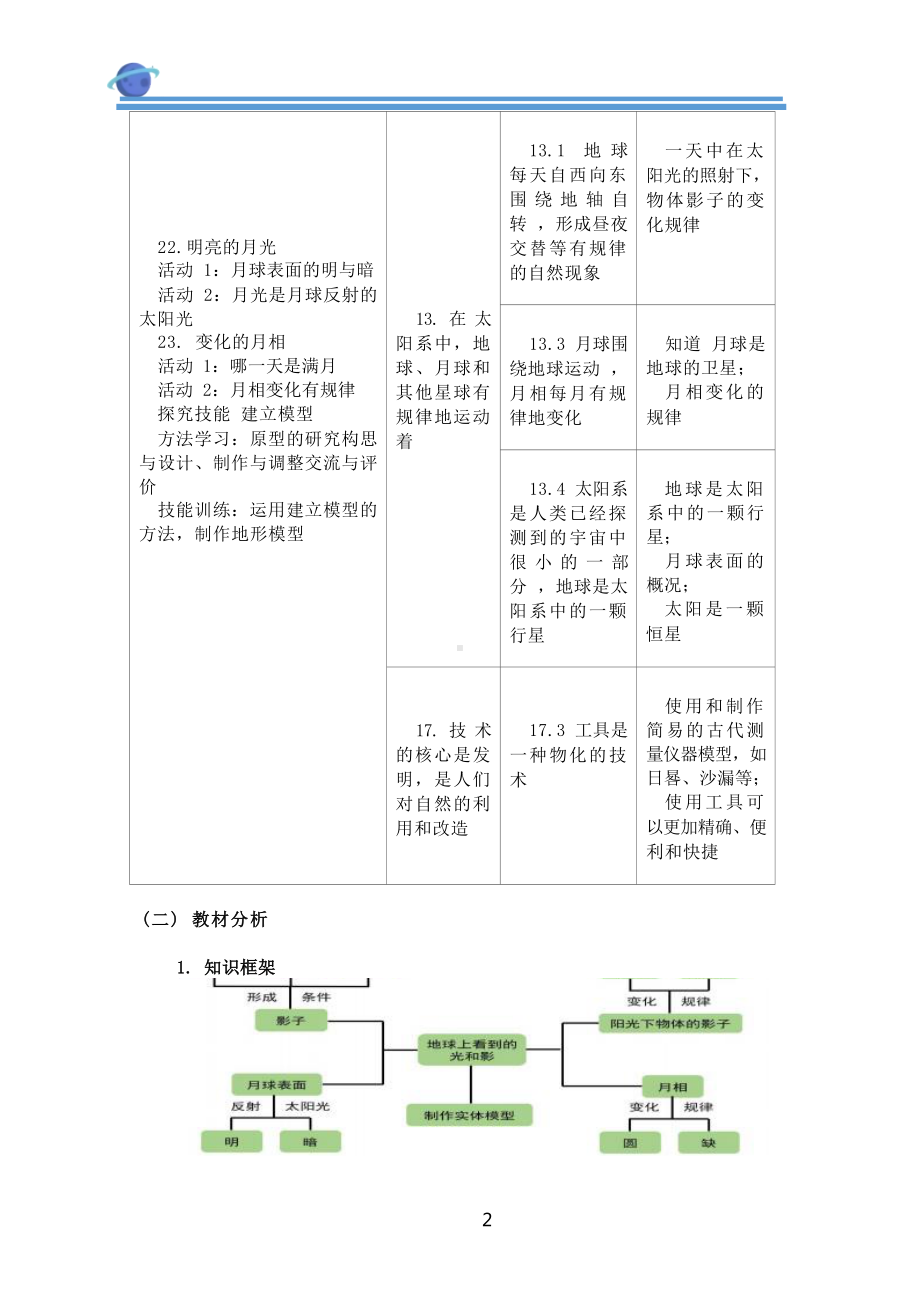 [信息技术2.0微能力]：小学四年级科学下（第四单元）-中小学作业设计大赛获奖优秀作品-《义务教育科学课程标准（2022年版）》.docx_第3页