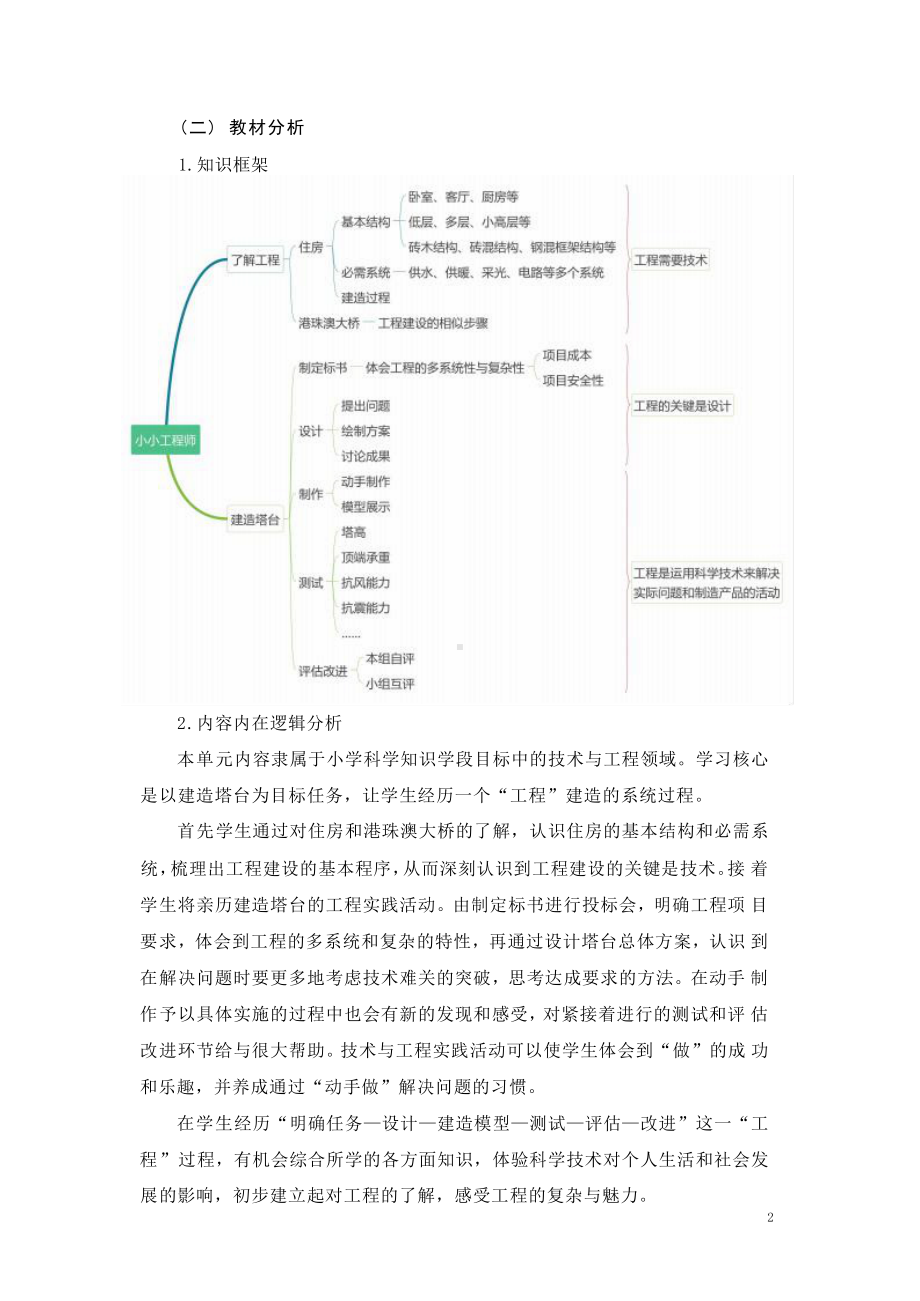 [信息技术2.0微能力]：小学六年级科学下（第一单元）认识工程-中小学作业设计大赛获奖优秀作品-《义务教育科学课程标准（2022年版）》.pdf_第3页