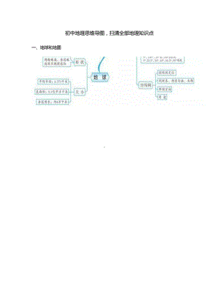 初中地理思维导图扫清全部地理知识点.docx