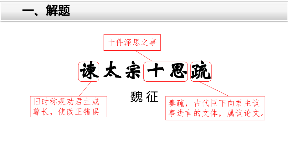 15.1《谏太宗十思疏》ppt课件23张 (2)-统编版高中语文必修下册.pptx_第2页