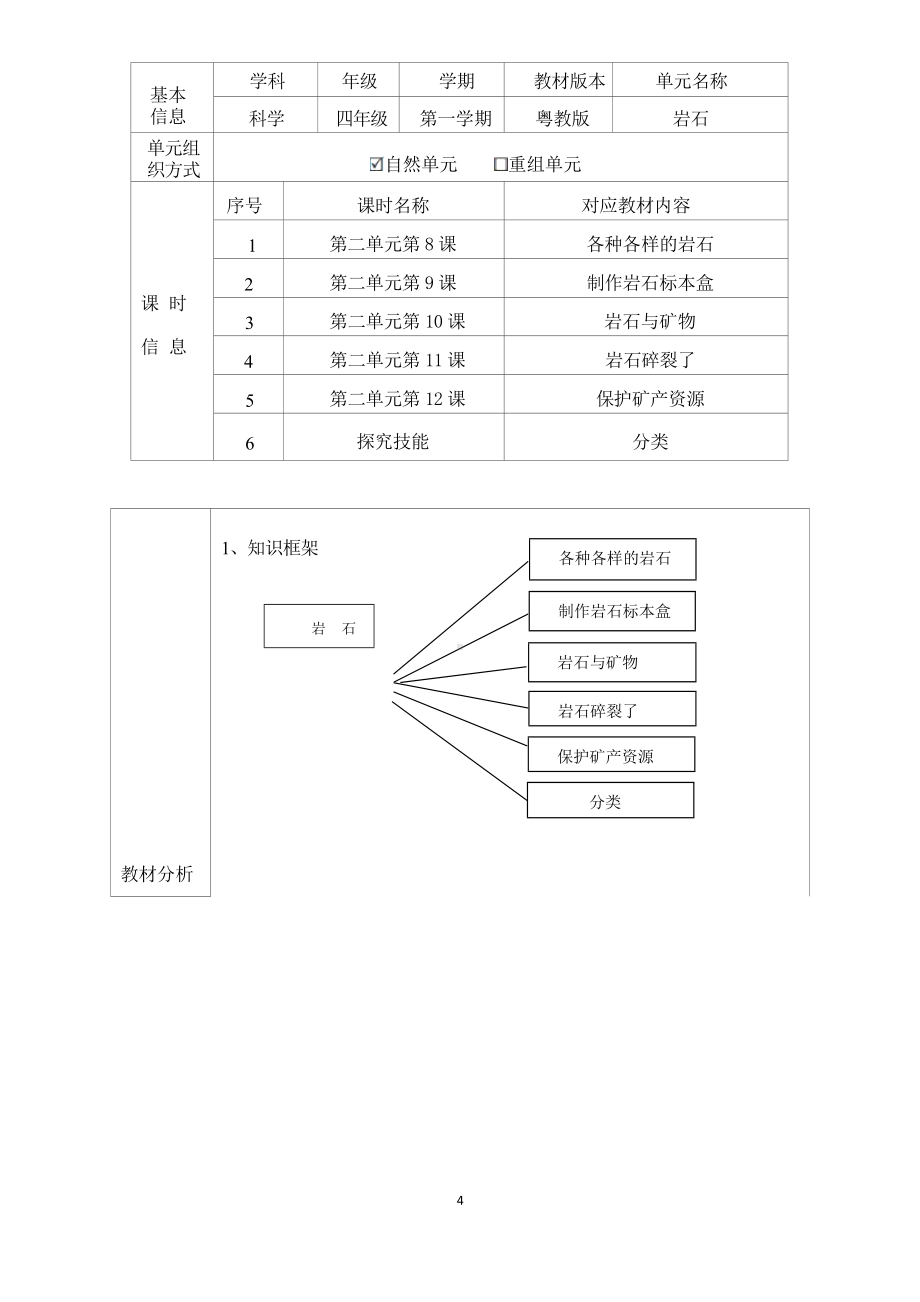 [信息技术2.0微能力]：小学四年级科学上（第二单元）-中小学作业设计大赛获奖优秀作品-《义务教育科学课程标准（2022年版）》.docx_第2页