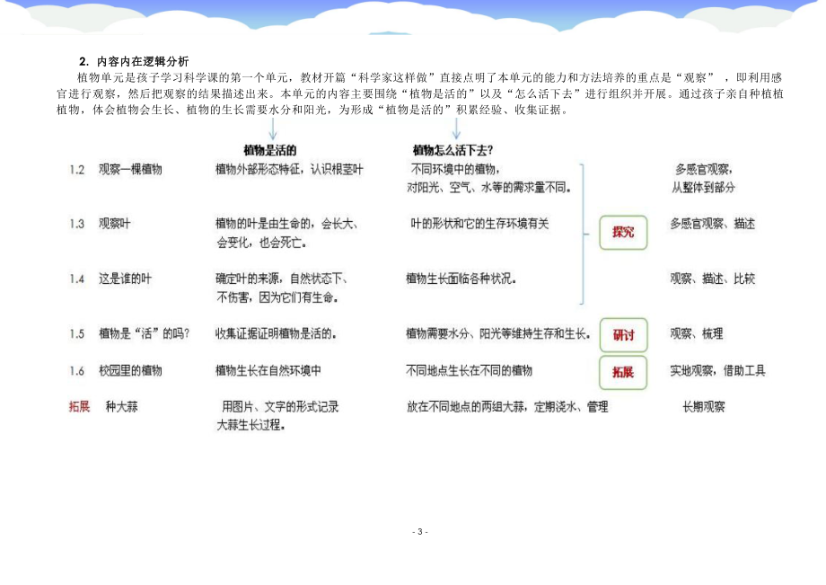 [信息技术2.0微能力]：小学一年级科学上（第一单元）-中小学作业设计大赛获奖优秀作品-《义务教育科学课程标准（2022年版）》.docx_第3页