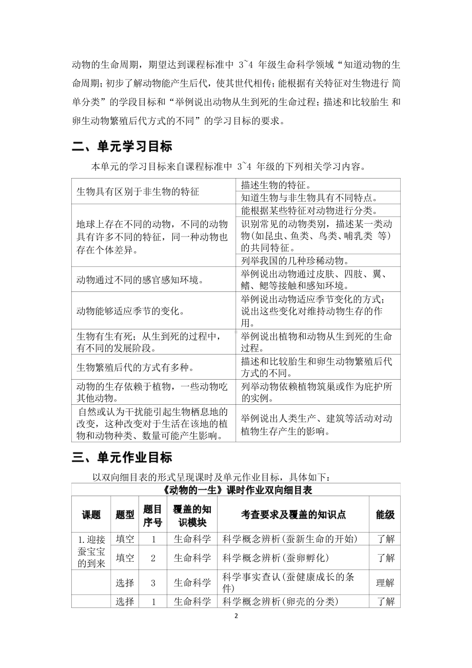 [信息技术2.0微能力]：小学三年级科学下（第二单元）动物的繁殖-中小学作业设计大赛获奖优秀作品-《义务教育科学课程标准（2022年版）》.pdf_第3页