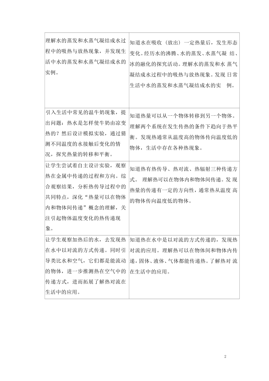 [信息技术2.0微能力]：小学五年级科学下（第四单元）做个保温杯-中小学作业设计大赛获奖优秀作品-《义务教育科学课程标准（2022年版）》.pdf_第3页