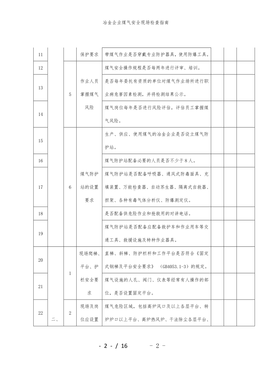 冶金企业煤气安全现场检查指南参考模板范本.doc_第2页