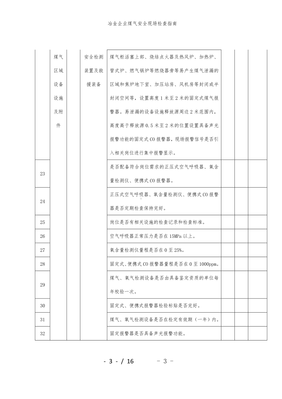 冶金企业煤气安全现场检查指南参考模板范本.doc_第3页