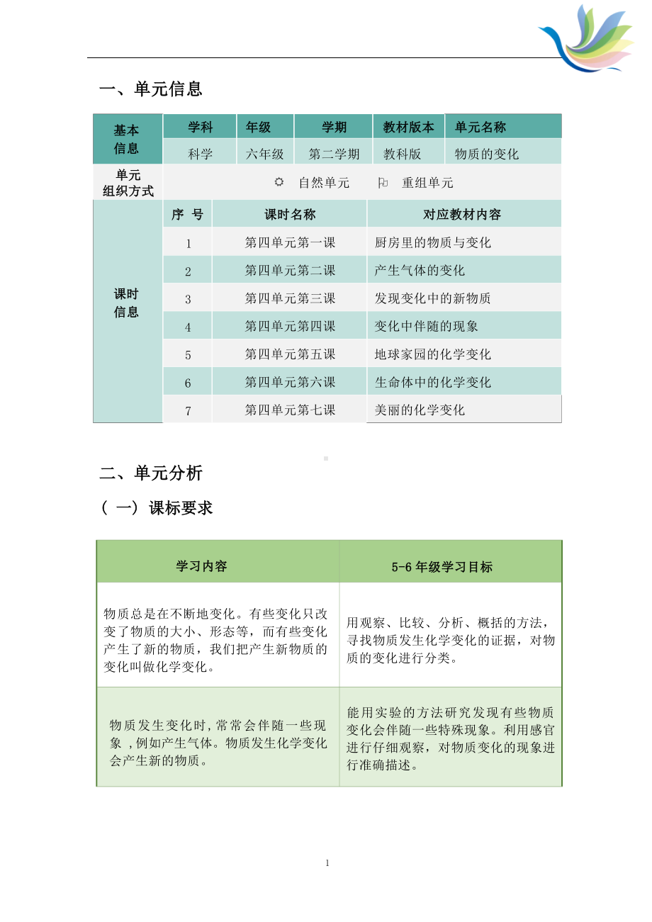 [信息技术2.0微能力]：小学六年级科学下（第四单元）物质的变化-中小学作业设计大赛获奖优秀作品[模板]-《义务教育科学课程标准（2022年版）》.docx_第2页