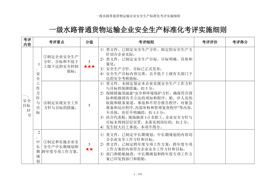 一级水路普通货物运输企业安全生产标准化考评实施细则参考模板范本.doc_第1页