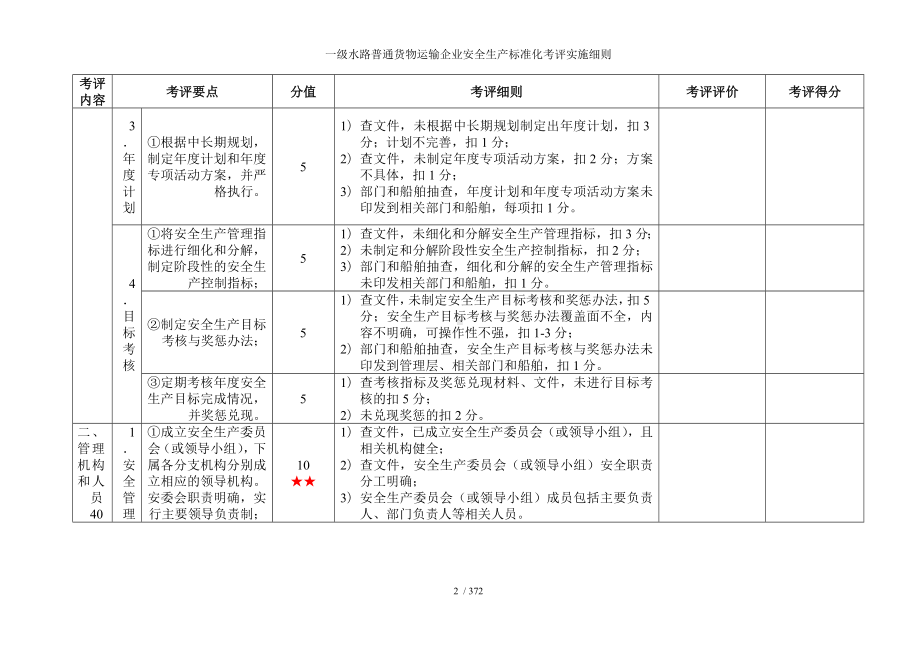 一级水路普通货物运输企业安全生产标准化考评实施细则参考模板范本.doc_第2页