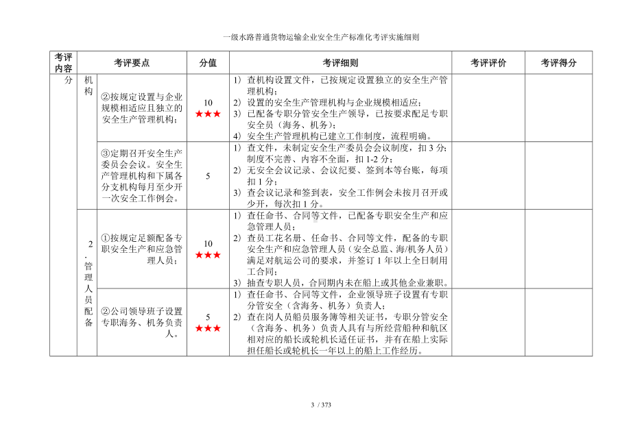 一级水路普通货物运输企业安全生产标准化考评实施细则参考模板范本.doc_第3页