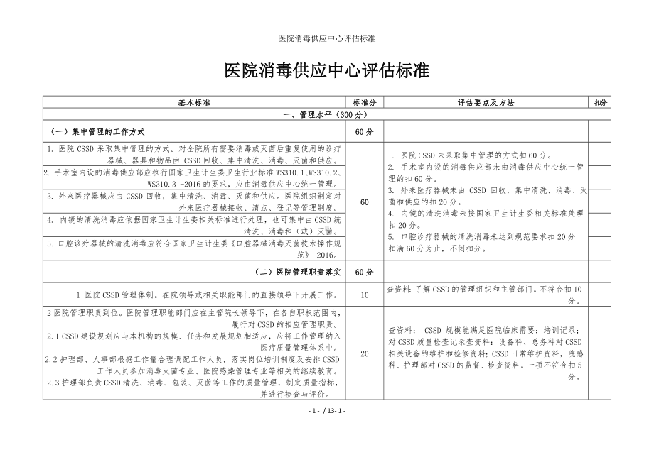 医院消毒供应中心评估标准参考模板范本.doc_第1页