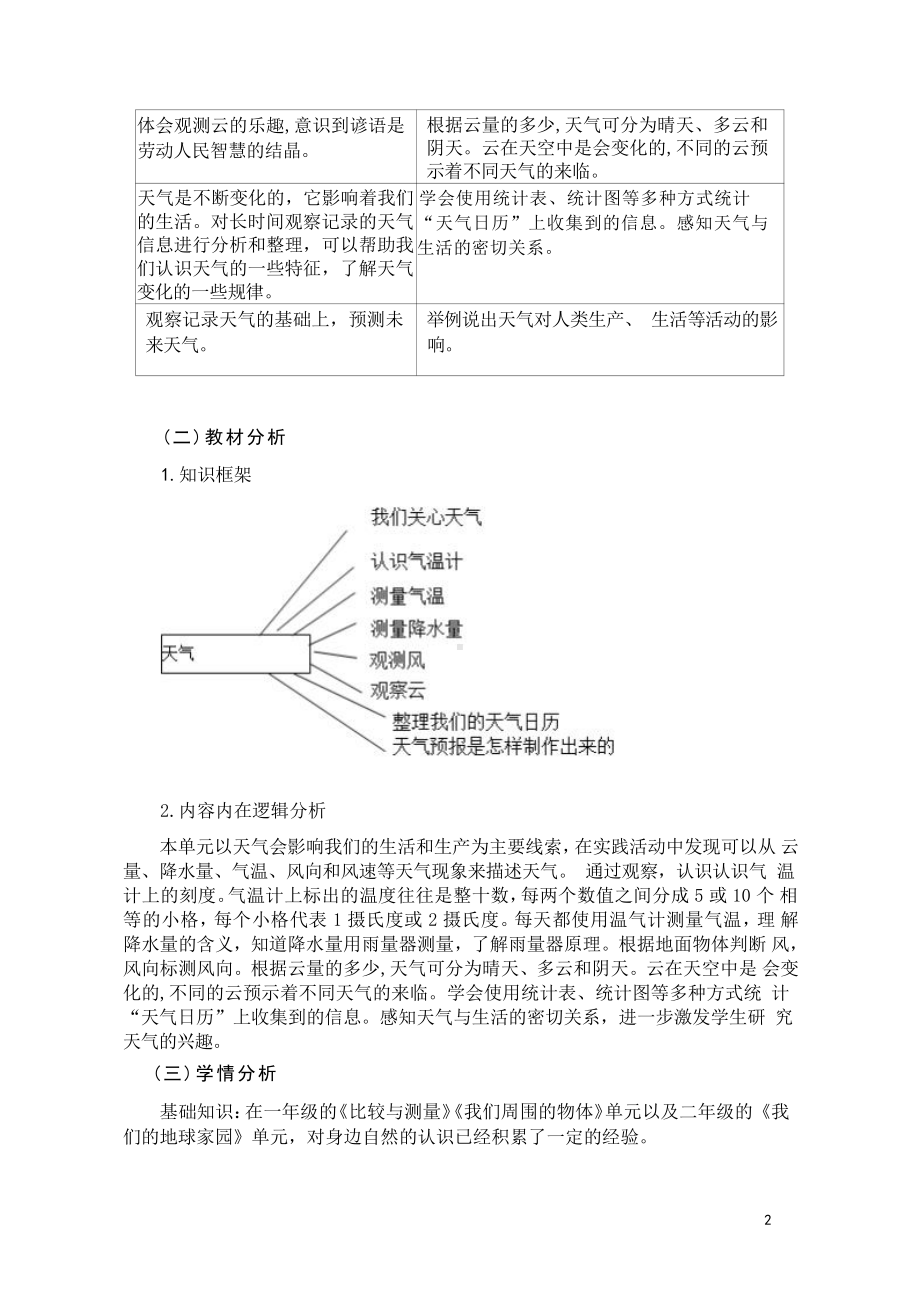 [信息技术2.0微能力]：小学三年级科学上（第一单元）-中小学作业设计大赛获奖优秀作品-《义务教育科学课程标准（2022年版）》.pdf_第3页