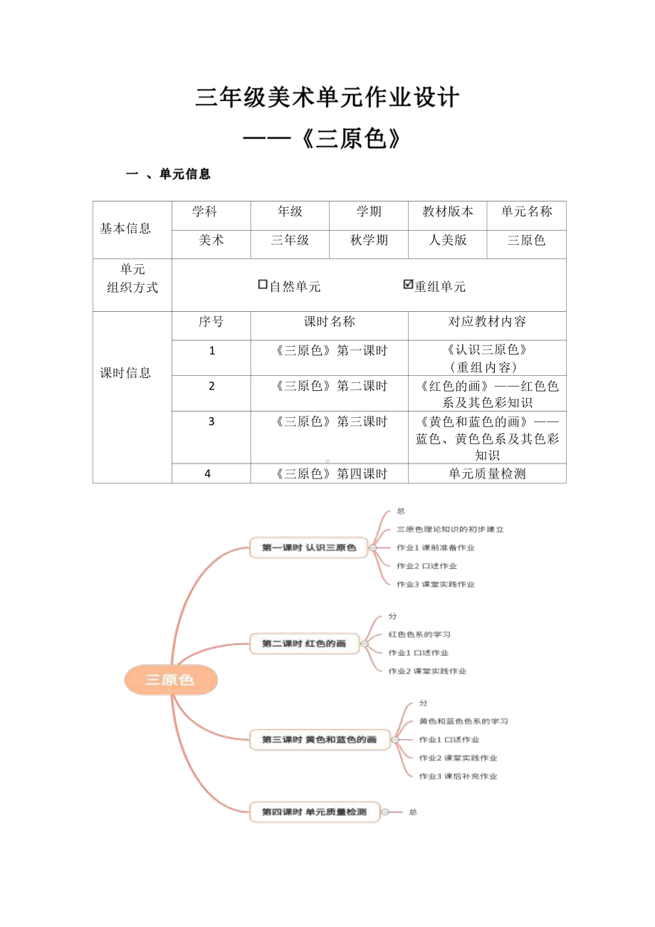 [信息技术2.0微能力]：小学三年级美术上（重组单元二）-中小学作业设计大赛获奖优秀作品[模板]-《义务教育艺术课程标准（2022年版）》.pdf_第2页